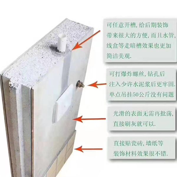 CCA轻质复合隔墙板